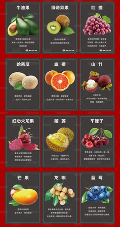 水果海报